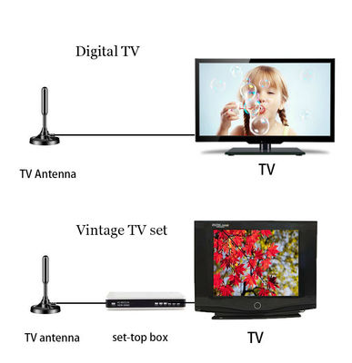 434MHz-858/470-862MHz Frequency Range Indoor Satellite Dish TV Antenna with Magnetic Base
