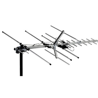 Remote Control Indoor HDTV 1080p 4k Antenna Digital HD for International Channels
