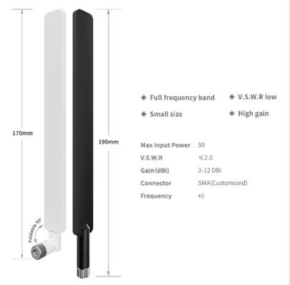 2.4GHz 5dBi Rubber Duck WiFi Antenna 4G 5G Foldable Omni Antennas Radiation Omni