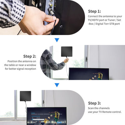 Indoor Digital TV Antenna 7 Inch Tablet with 150 Miles Omni Directional UHF DVBT2 Grille