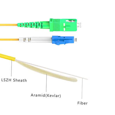 Optical Fiber Cable Slitter Stripping Machine with 12 Core and Customized Length