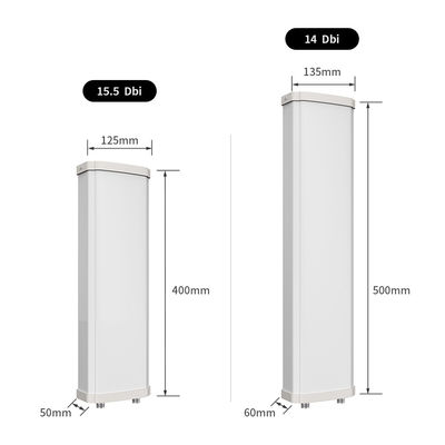 VSWR≤1.5 Dual Sector Antennas for Wireless Networks 7° Vertical Beam Width