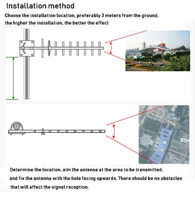 Wireless Home Phone External Yagi Antenna Height 50-70cm Frequency Range 2400mhz-2500mhz