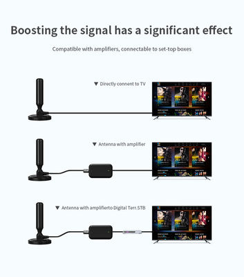 147-230mhz/470-862mhz Star Antenna-tv-cinese 100 Miles Car Satellite Outdoor Antennas