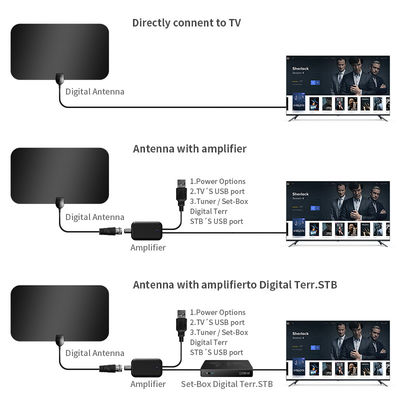28dBi Gain Yes Hd Hdtv Digital Tv Antenna for VHF174-230 / UHF470-860 Frequency Range