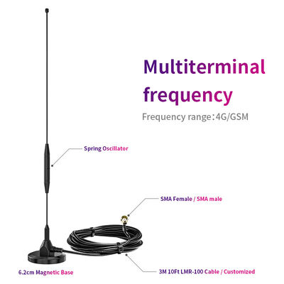 Outdoor 5G 4G MIMO Antenna with 698-2700MHz Frequency and R.H.C.P Polarization Inten