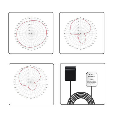 R.H.C.P Polarization Intensity GPS/GNSS Helix Antenna for Car External Navigation
