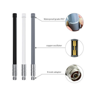 Outdoor Communication Made Easy with High Gain Fiberglass Antenna 12dBi 868MHz 915MHz