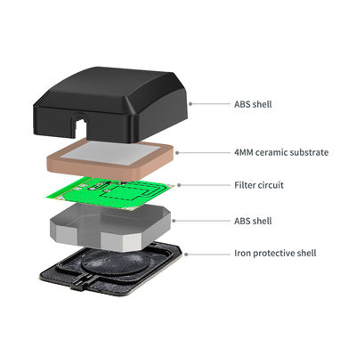 Car Fakra For Kia Connector Rohs Rg174 High Precision Gnss Of Toyota Sienna 2018 Gps Antenna