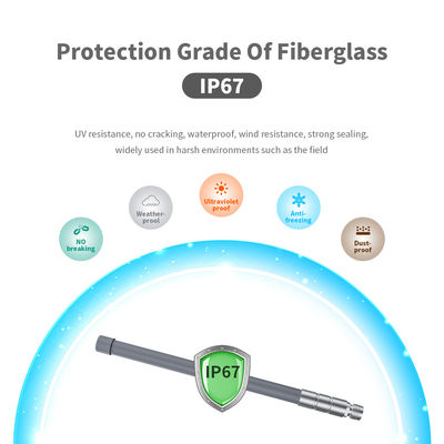 915mhz 868 12dbi 15dbi 5.8dbi 8dbi LoRa/LPWAN Antenna for Stable Outdoor Communication