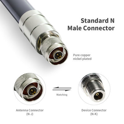 915mhz 868 12dbi 15dbi 5.8dbi 8dbi LoRa/LPWAN Antenna for Stable Outdoor Communication