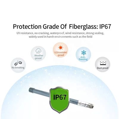 Waterproof Omni Fiberglass LoRa Antenna for 433mhz 868mhz 915mhz Outdoor Applications
