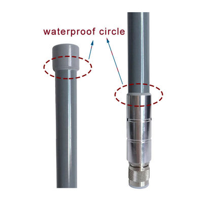 Waterproof Omni Fiberglass LoRa Antenna for 433mhz 868mhz 915mhz Outdoor Applications