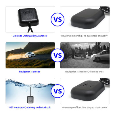 1575.42MHz External Tracker Patch Active Housing RTK USB Car GSM GLONASS GPS Antenna