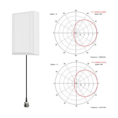 Vertical Polarization 4G Network Booster Antenna for Mobile Wireless Communication