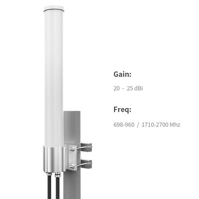 Customized Cable Length 4G LTE 2.4G 5.8G Antenna Omni 25DBi Gain High Gain Waterproof