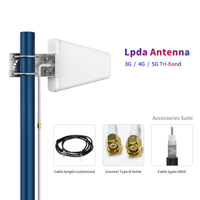 4G LTE Outdoor Antenna 698-2700MHz Directional Log Periodic Yagi Antenna for Communication