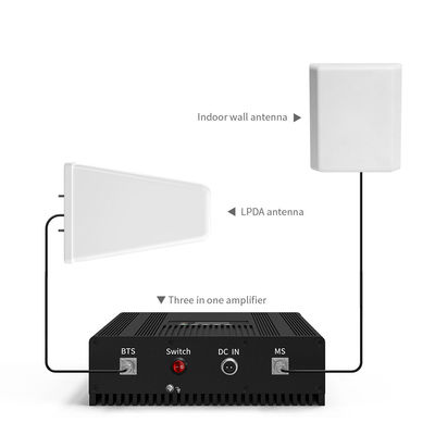 4G LTE Outdoor Antenna 698-2700MHz Directional Log Periodic Yagi Antenna for Communication