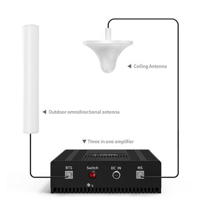 High Gain MIMO LTE 5G 4G Outdoor WiFi Antenna for Long Range Wireless Communication