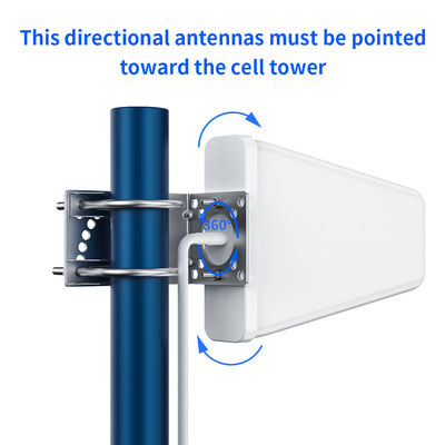 4G LTE 9db Outdoor Antenna 4G LPDA External Omni-Directional Antenna for Wide Coverage
