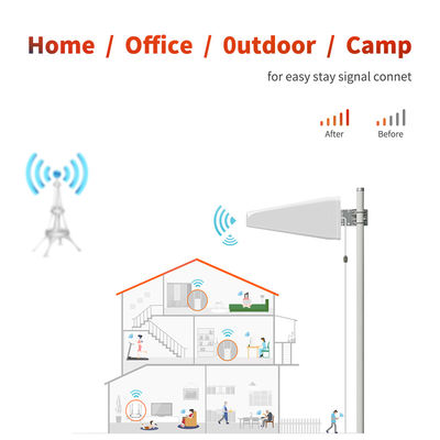 4G LTE 9db Outdoor Antenna 4G LPDA External Omni-Directional Antenna for Wide Coverage