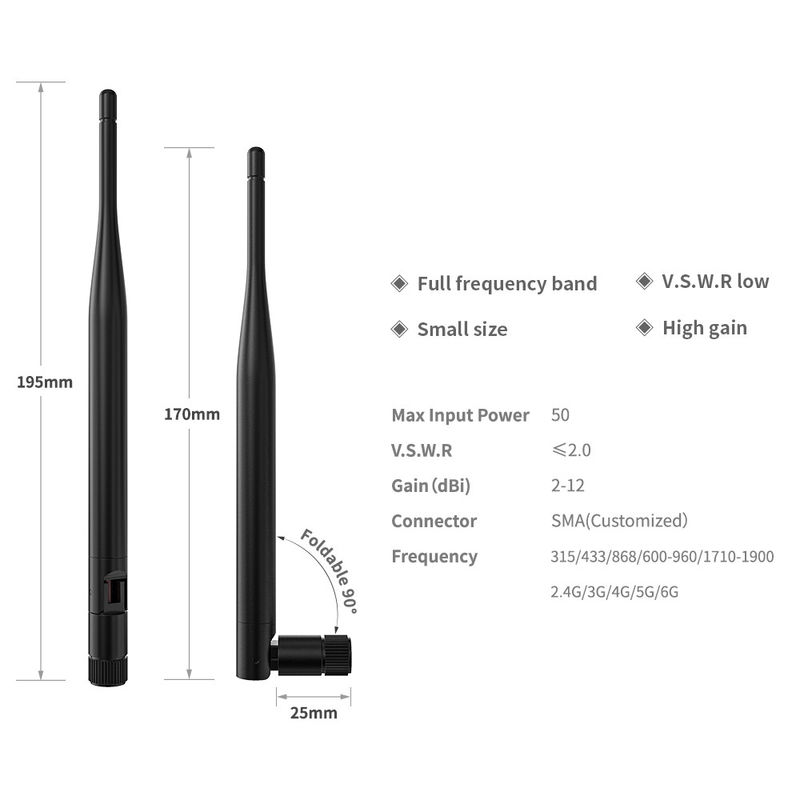 600-6000MHz Indoor Wireless SMA Mini MIMO Rubber Duck Router ABS Omni Rubber WiFi Antenna